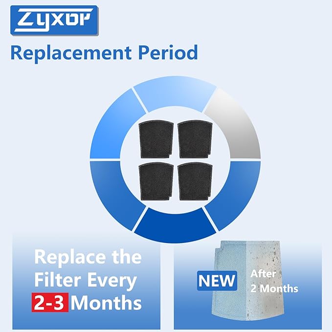 04234G 04530GM TrueAir Replacement Carbon Filter Compatible with Halmilton Beach TrueAir Odor Eliminators Model 04230G, 04231GW, 04384, 04386, 04350G, 04351GM, 04352GM, 4 Pack