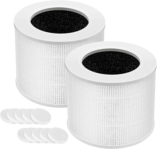 2 Pack Core Mini HEPA Replacement Filter for LEVOIT Core Mini Air Purifiers, 3-in-1 Core Mini-RF Filter Replacement