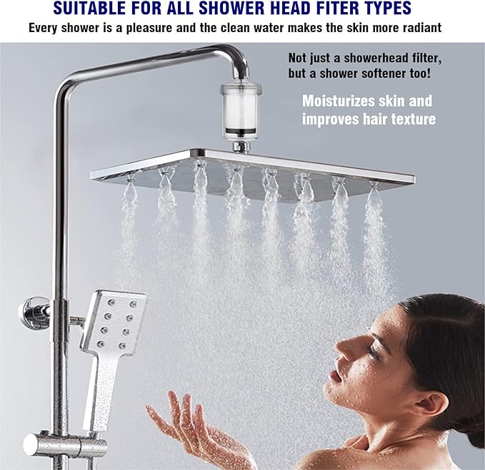 1 Micron High Density Activated Carbon Fibre Cartridge. Replacement Cartridge For Shower Head Filter and Washing Machine Filter, Remove Chlorine Fluoride and Impede Scale, BPA-Free