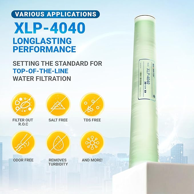 XLP-4040 Reverse Osmosis 4" x 40" RO Membrane, 2300 GPD | XLP 4040 For Water Purification Desalination Commercial, Industrial, Agricultural | Compatible With Dow Filmtec XLE-4040, HF4-4040 - 2 Pack