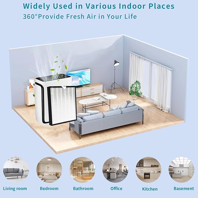 2 Pack Vital 200S Replacement Filter Compatible with LEVOIT Vital 200S,Vital 200S-P Air Purifie-r, 3-in-1H13 True HEPA and High-Efficiency Activated Carbon Filter, Replace Part #Vital 200S-RF.