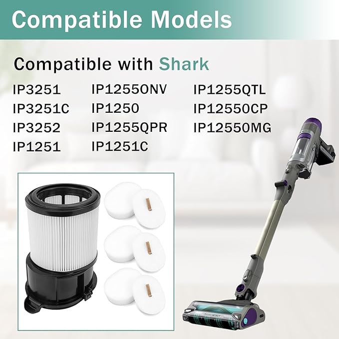 HEPA Filter Replacement for Shark IP3251 IP3251C IP3252 IP1251 IP1250 IP1251C IP1255QCP IP1255QNV IP1255QPR IP1255QTL IP1255QMG Vacuum Cleaner, 1 Filter 3 Filter Cotton