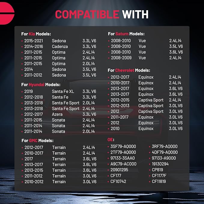 BDFHYK 2PC Cabin Air Filters with Activated Carbon Compatible with Chevy Equinox, Captiva Sport, Compatible with Hyundai Santa Fe, Santa Fe XL/Sport, Azera, Replace# CF11819, 3SF79-AQ000