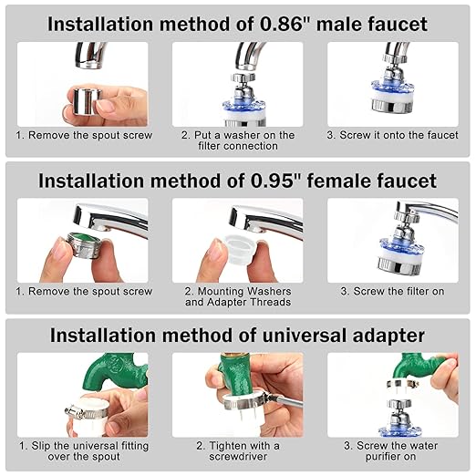3 Pack Sink Water Filter Faucet, 360 ° Rotating Bathroom Sink Faucet Filter with Filter Elements Set, Faucet Water Purifier Removes Chlorine Fluoride Heavy Metals Hard Water for Kitchen & Bathroom