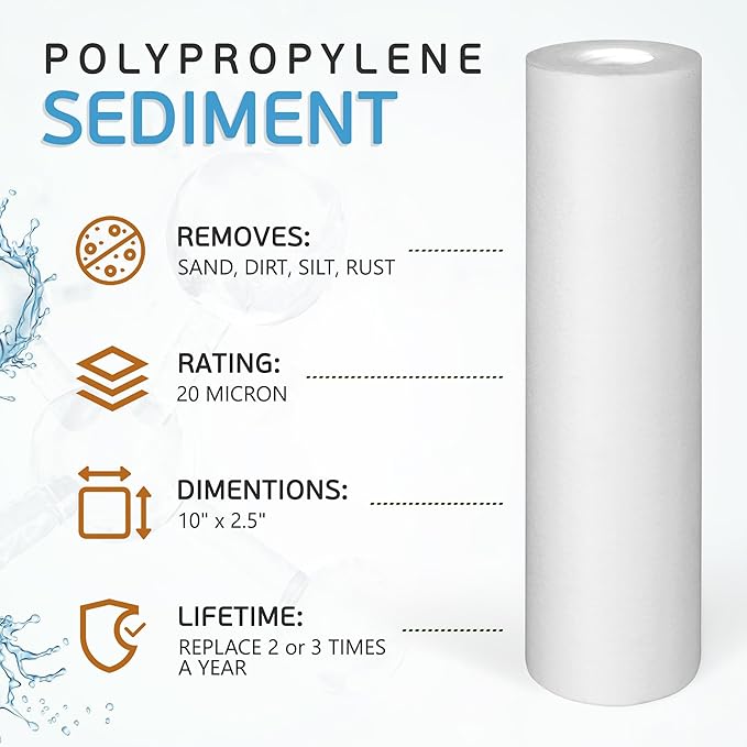 Ronaqua 20 Micron Sediment Water Filter Cartridge 10"x2.5", NSF Certified, 4-Layer Filtration for any 10-inch RO Units & Whole House Systems, Compatible with Culligan P5, AP110, WHKF-GD05, 6 Pack