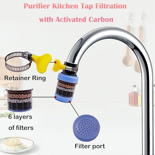 3 Pack Faucet Mount Filters, Faucet Water Filter with Activated Carbon Removes Chlorine Fluoride Heavy Metals Hard Water, Purifier Kitchen Tap Filtration for Home Kitchen Bathroom (Random Color)