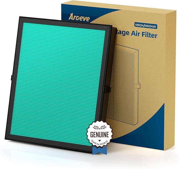 AROEVE MK04 Air Filter Replacement 4-in-1 Filter for Pollen Pet Dander Hair - Pet Dander Version