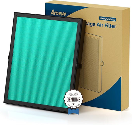AROEVE MK04 Air Filter Replacement 4-in-1 Filter for Pollen Pet Dander Hair - Pet Dander Version