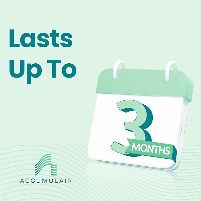 Accumulair Gold 12x30x1 MERV 8 HVAC Air Filter (4-Pack) | Replacement Air Filter for AC and Furnace | Made in USA | Actual Size 11.75 x 29.75 x 0.75