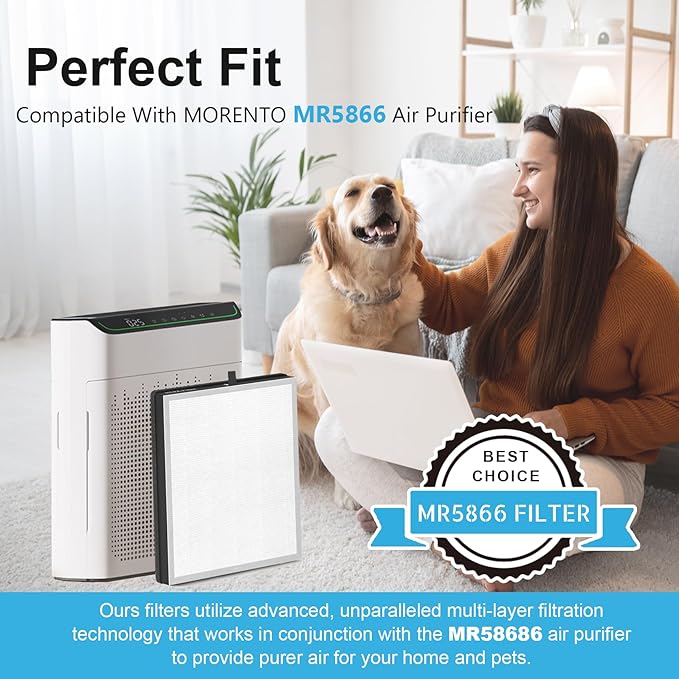 4 Pack MR5866 True High-Efficiency Replacement Filter, Compatible with MORENTO MR5866, 4 High-Efficiency Filters and 8 Pre-Filters
