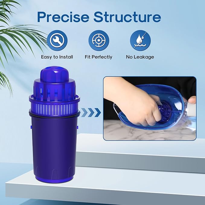 ICEPURE Pitcher Water Filter, Compatible with All PUR® Pitchers & Dispensers Filtration Systems, Replacement for PUR CRF950Z, PPF900Z, PPF951K, PPT700W, PPT711W, CR-1100C, CR1100CV 6Pack