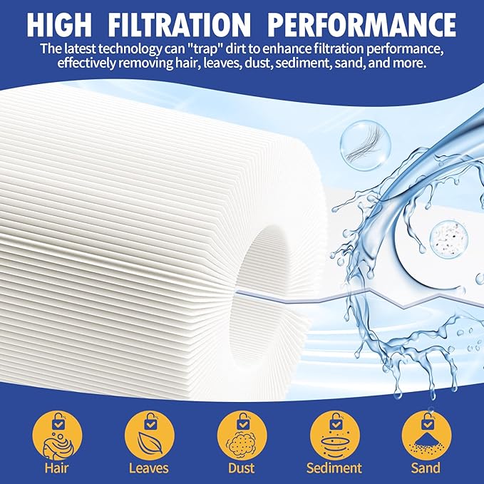 2-Pack 4CH-949 Spa Filter FD2007 Replacements Compatible with Pleatco PWW50L,Cal Spa FIL50-5D13H15FCT-3, Filbur FC-0172,SD-01143,817-4050,Waterway Teleweir 50,Rising Dragon 50,Hot Tubs Filter