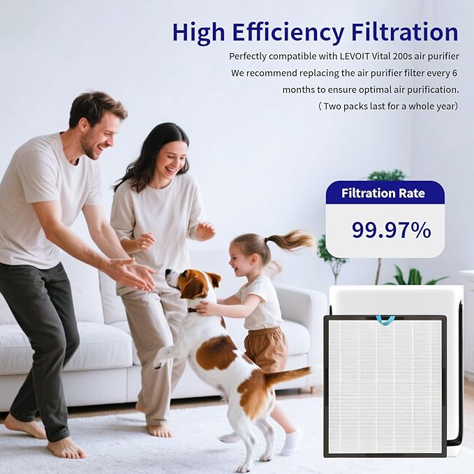 Vital 200S Replacement Filter for LEVOIT Vital 200S & 200S-P Air Purifier, 2 Pack H13 Activated Carbon Filter, 3-in-1 Filtration, Compatible with Vital 200S-RF (LRF-V201-WUS), White