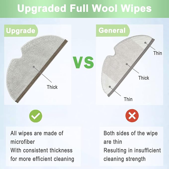 13 Pack Replacement Parts Compatible for Roborock S6 Pure S6 E4 S4 Max S6 MaxV S5 S5 Max S4 E2 E3 E5 E20 E25 E35 Xiaomi Mijia Robot 1 Main Brush 3 Filter 3 Side Brush 3 Mop Cloth 3 Water Tank Filter