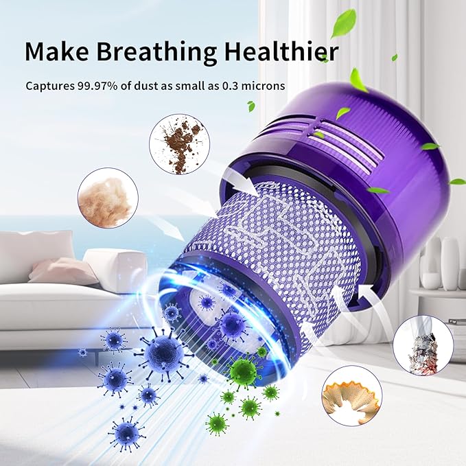 V11 Filter Replacement for Dyson V11 Torque Drive, V11 Animal V11 Complete V11 Extra V15 Detect Submarine Vacuums, Replace Part # 970013-02, 5 Pack Filters and 1 Clean Brush