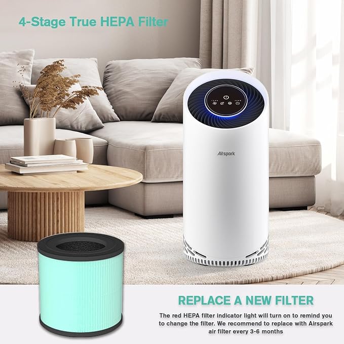 Original AS200 Air Purifier Air Filter Replacement, Airspark Official Certified 4-In-1 High-Efficiency H13 True HEPA Filters, Compatible with AS200/AS300 Air Purifier (Green)