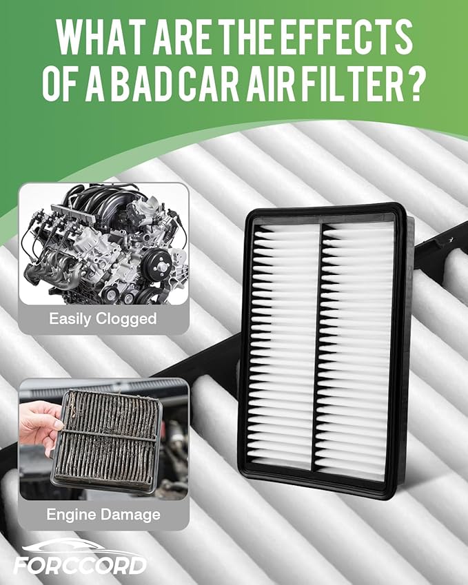 Cabin & Engine Air Filter Fit for Acura MDX 3.5L (2022-2025 2026), Honda Pilot 3.5L (2023-2025 2026) Activated Carbon Cabin Filter Replacement CF11182 17220-61A-A00 Car Accessories