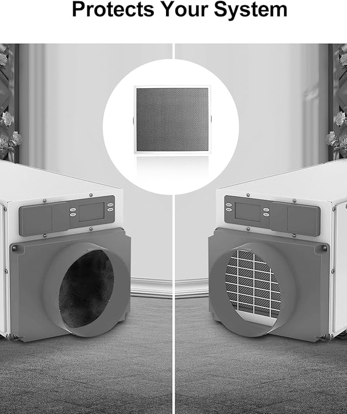 WUMZIJ 1PC 5881 Dehumidifier Filter MERV 8 Washable Compatible with Whole-House Dehumidifiers Models E100 E080 and Dehumidifying Ventilator 8192A, 12x13.5x1