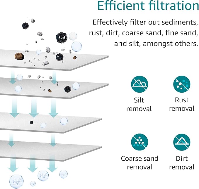 AQUA CREST AP110 Whole House Water Filter, Sediment Filter, 5 Micron, Replacement for 3M® Aqua-Pure AP110, Culligan® P5, APEC, GE FXUSC, Whirlpool®, Any 10" x 2.5" Home Water Filter, Pack of 6