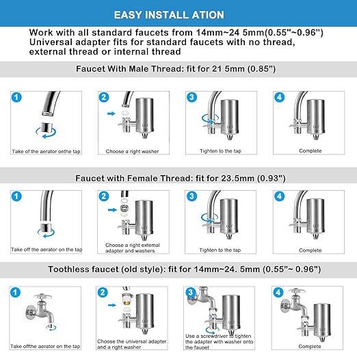 ACF Replacement Filters for LCF Faucet Mount Filter, Advanced Activated Carbon Fiber(ACF), Reduce Chlorine (taste and odor), Lead, Last Up to 6 Months (4 Pack)