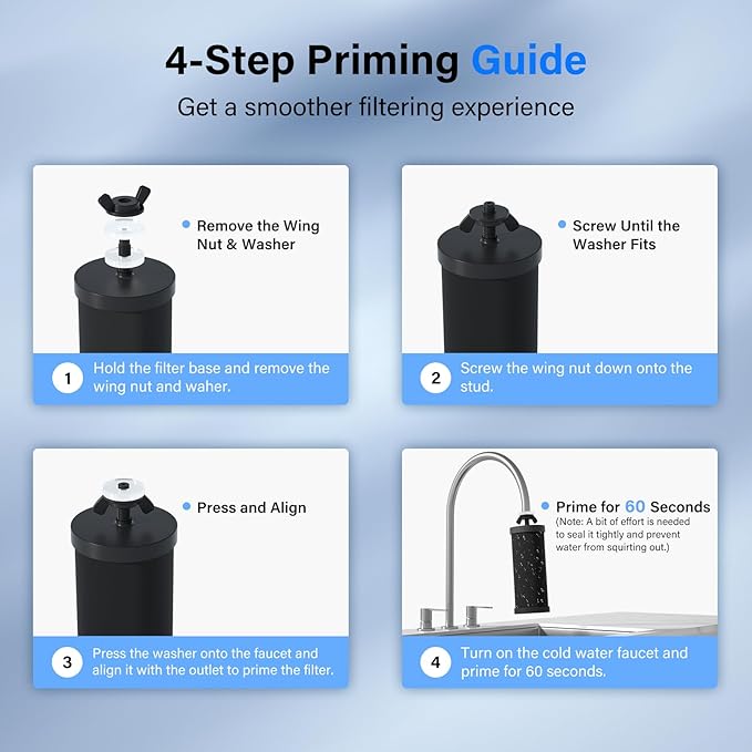 Purewell PF-3 Black 3-Stage Composite Purification Elements, Replacement Filters for ProOne® and Berkey® Filters, ProOne® or Berkey® Big+ Water Filter System and Purewell System (4 Pack, K Series)