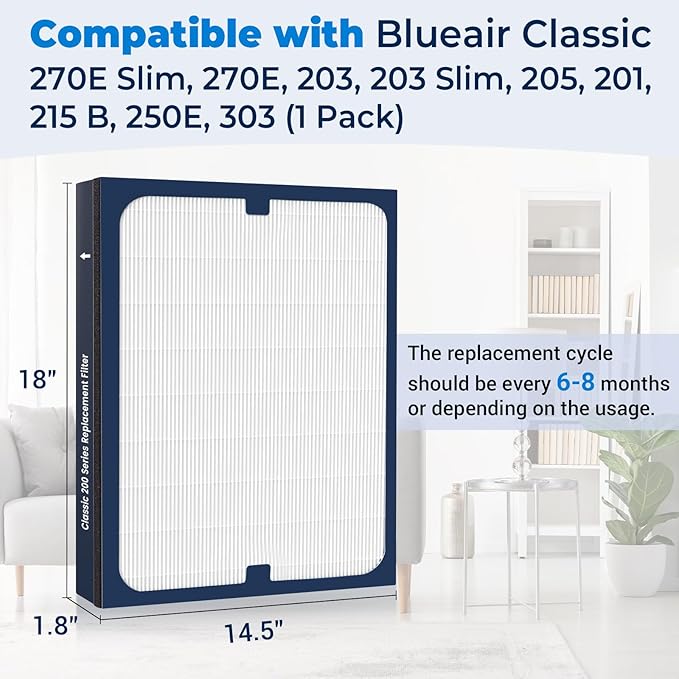 [Upgraded 200/300 Series Replacement Filter Compatible with Blueair 200/300 Series Air Purifier, for 280i, 203, 203 Slim, 205, 270E, 270E Slim, 201, 215B, 250E, 303.