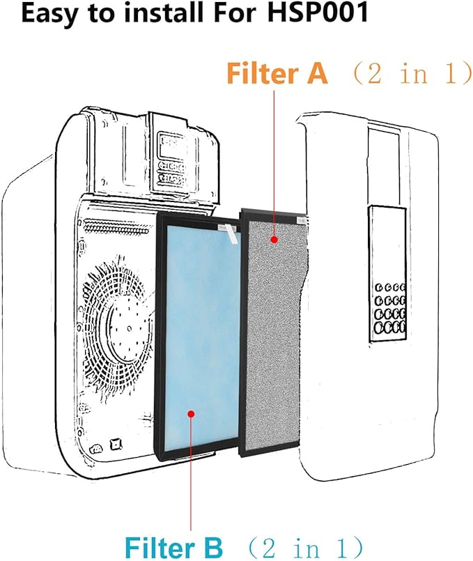 HSP001 Replacement Filter Compatible with HSP001 Air Clean-er Purifier 4-in-2 filters of Main Filter, Activated Carbon and Cold Catalyst, 2 Packs