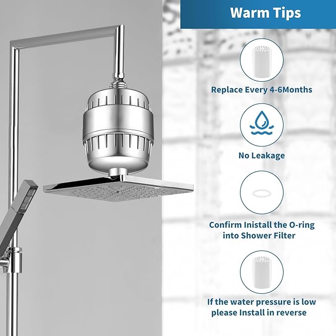 20 Stage Shower Filter Replacement Cartridge - ZGMEH Universal Shower Water Filter for Hard Water Purifier,Removes Chlorine, Heavy Metals, Iron, Other Sediments, Water Softener,Improve Skin and Hair