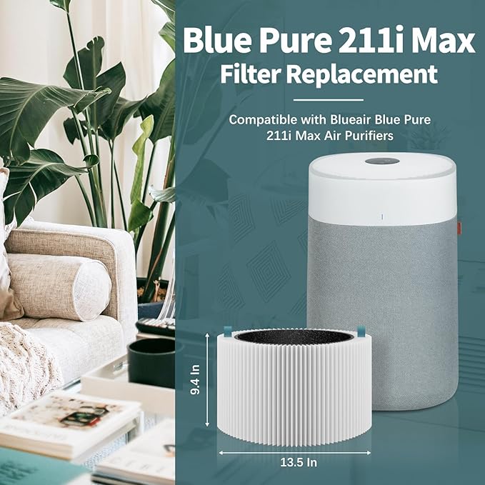 2 Pack 211i Max Replacement Filter Compatible with Blue Pure 211i Max Air Purifier, 2 Stage Filtration System of Activated Carbon Filter and H13 True HEPA Filter
