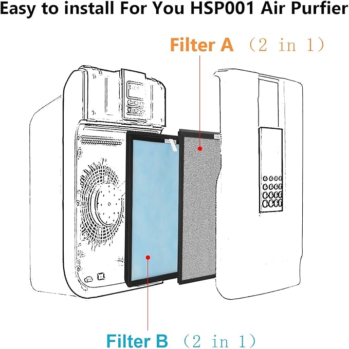 3 Packs HSP001 Filter Replacement Compatible with HSP001 Air Purifi-er with Activated Carbon, Pre-Filter & Cold Catalyst