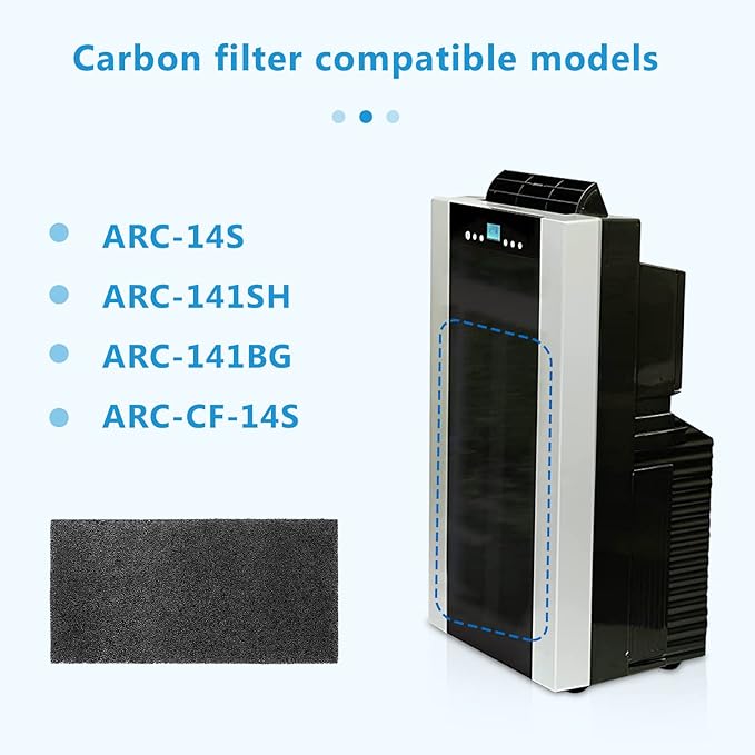 ARC-14S Activated Carbon Filter Compatible with Whynter Portable Air Conditioner, Replacement ARC-CF-14S, ARC-14SH, ARC-141BG and ARC-143MX Models Activated Carbon Filter (2 Pcs)