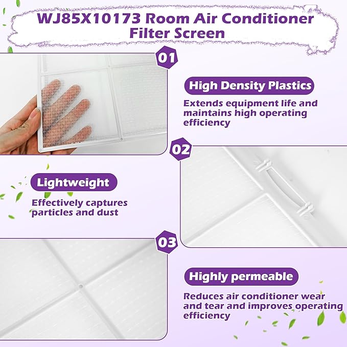Earthtec WJ85X10173 Replacement for GE Air Conditioner Filters 1811882 AP4538886 AH2577777 EA2577777 PS2577777 Room Window AC Filter Screen