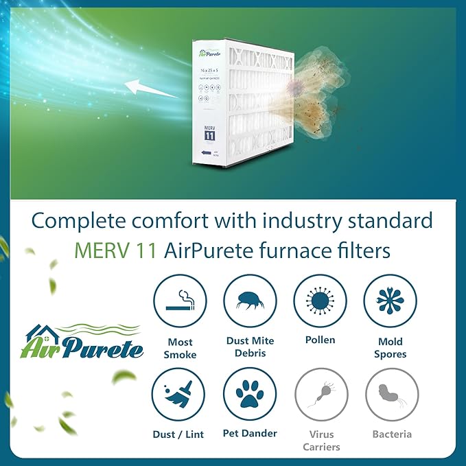 General Aire 4541, 259112-105 Replacement Filter | AirPurete AP-GA16255 | Actual size: 15.75" x 24.25" x 4.94" (16" x 25" x 5") | 15 3/4 x 25 1/4 x 4 15/16 | Pack of 2