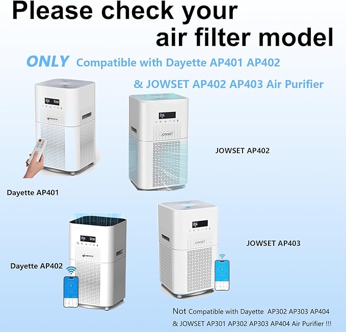 2 Pack AP401 AP402 Upgrade H14 HEPA Air Purifier Filters Replacement,Compatible with Dayette AP401 AP402 & JOWSET AP402 AP403 Air Purifier,4 in 1 High-Efficiency Purification System