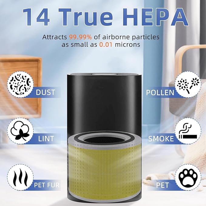 240 True HEPA Pet Allergy Replacement Filter 14 for Puro 240 Air Purifier,3-in-1 High-Efficiency HP-14 with Activated Carbon Filter,2 Pack,Yellow