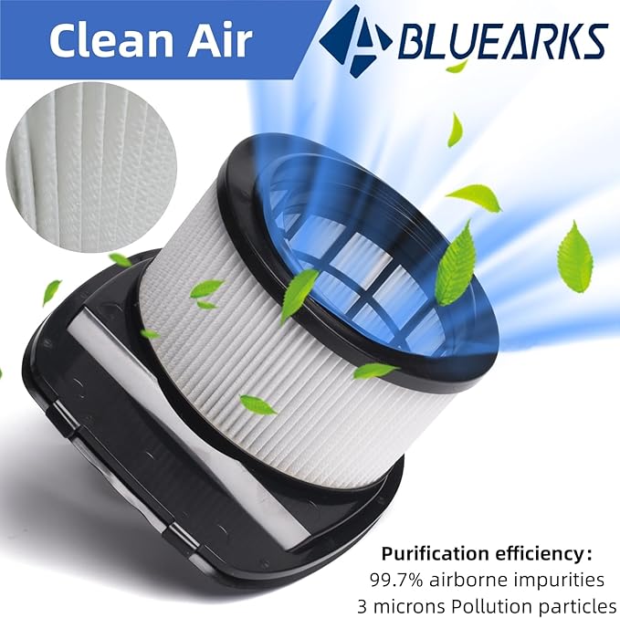 IZ361H Filter Patr,Replacement for Shark Rocket Pet Pro IZ162H, IZ361H, IZ362H, IZ363HT, IZ440H, IZ441H, IZ462H, Cordless Stick Upright Vacuum Cleaner, Compare to Part XHF161H & 617FJ140