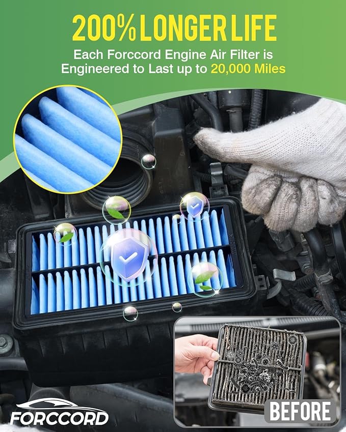 Cabin & Engine Air Filter Fits for Kia Forte 2019-2024, Forte5 2020-2023, Hyundai Elantra 2017-2020, Elantra GT 2018-2020 Air Filter Replacement 97133-F2000 28113-F2000 Car Accessories