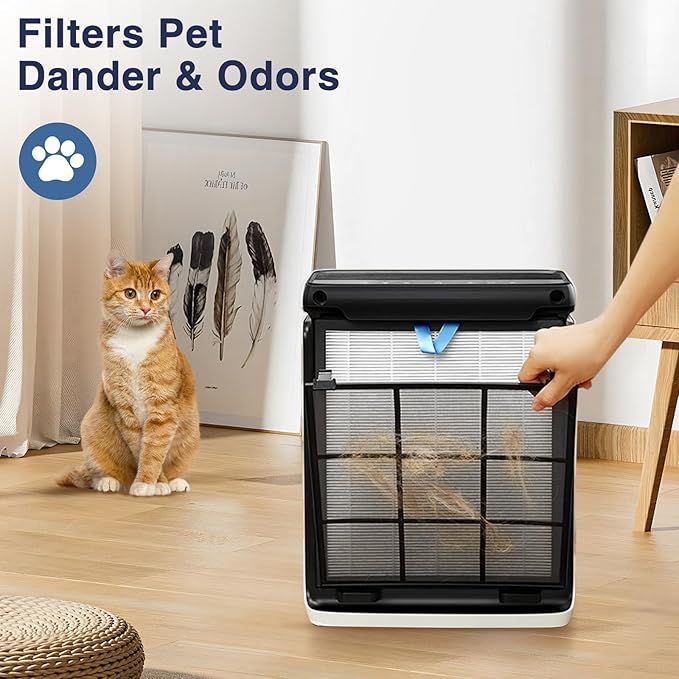 2 Pack Vital 100S Replacement Filter for LEVOIT Vital 100S and Vital 100S-P Air Purifier, 3-in-1 HEPA Filter,Efficiency Activated Carbon for Home Large Room Bedroom, Vital 100S-RF, White