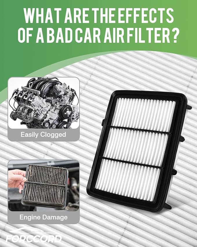 Cabin & Engine Air Filter Fit for Honda Accord 1.5L 2022 2021 2020 2019 2018 Activated Carbon Cabin Filter Replacement CF10134 CA12290 Air Filter for My Accord Car