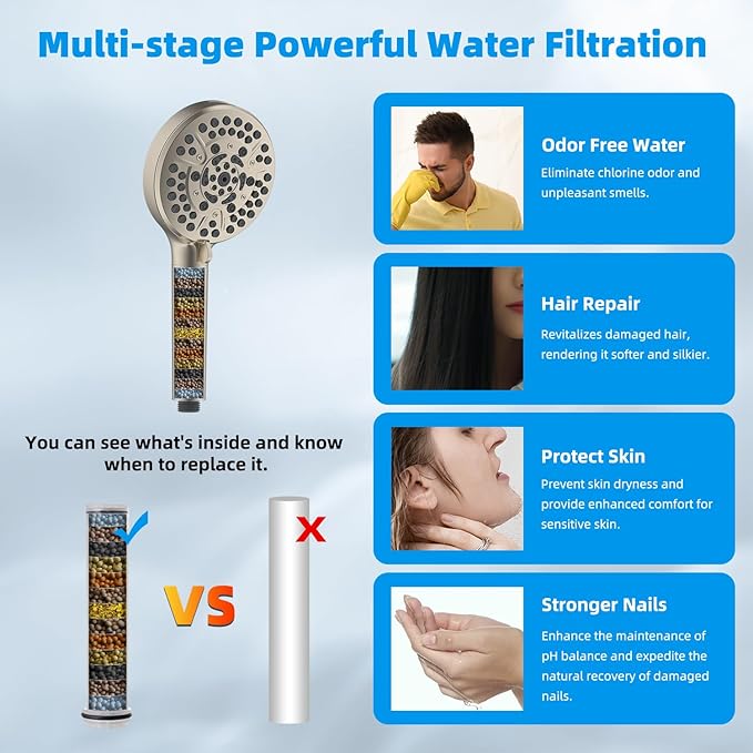 Hibbent All Metal 10'' Dual Filtered Rainfall Shower Head Combo, High Pressure Handheld Shower Head with 16'' Adjustable Extension Arm, 20 Stage Shower Filter, 10-spray, 71'' Hose, Brushed Nickel