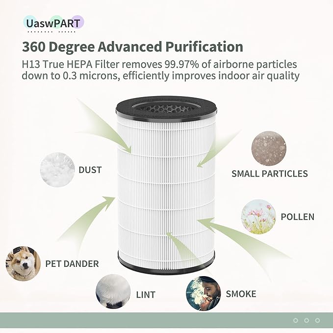 AP-T40FL Replacement Filter Compatible with1461901 HoMedics Air Pu-rifier Filter Replacement AP-T40 AP-T40WT AP-T45 AP-T45WT AP-T40WTAR w/Premium H13 True HEPA and Efficient Activated Carbon, 3-Pack