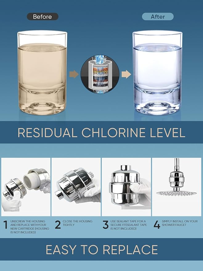 Cobbe HD HEAVY DUTY High Output Shower Filter – 99% REMOVAL Shower Head Filter for Hard Water, Heavy Metals, Chlorine and Harmful Substance, Improve your skin and hair - Pink