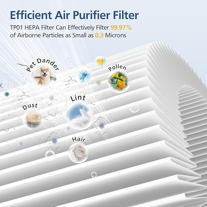 TP01 HEPA Replacement Filter Compatible with Dyson Tower Purifier Pure Cool Link TP01, TP02, TP03, AM11, BP01 Models, Replace Part 968126-03, 2 Pack (Green+Black)