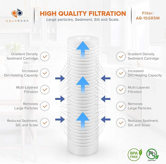 Aquaboon 5 Micron 10 x 2.5 Grooved Sediment Water Filter Replacement for Whole House Filter Cartridge Compatible with AP110, WHKF-GD05, CFS110, 6-Pack