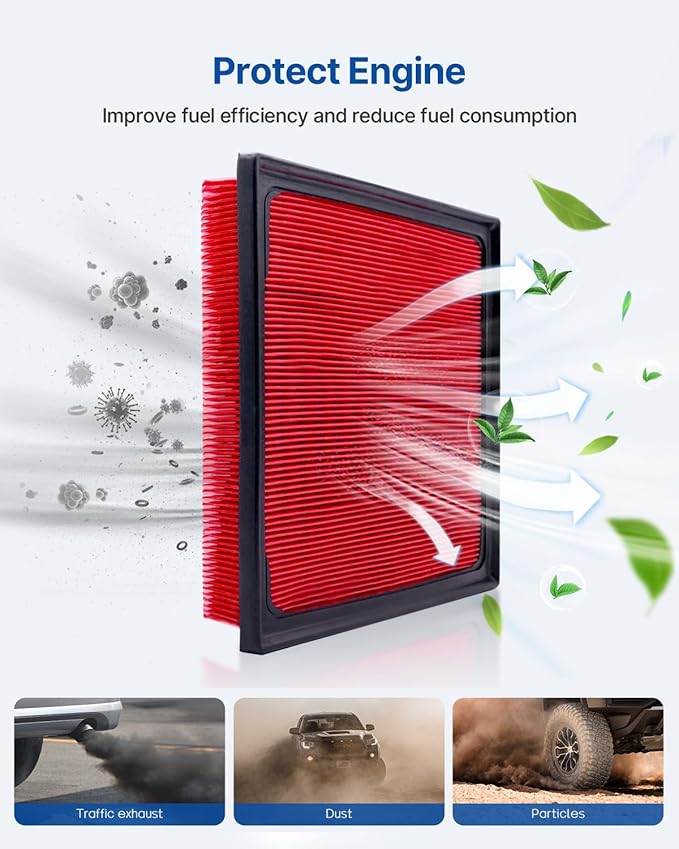 Engine & Cabin Air Filter Fits ES350 (2020-2021), AVALON (2019-2021), CAMRY (2018-2021), HIGHLANDER (2020-2021), RAV4 (2019-2021), Replacement for CF12157 CA12377(Not Fit Hybrid)