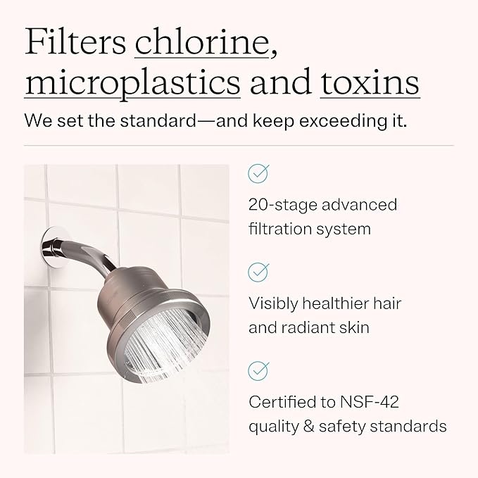 Filtered Showerhead - 20 Stage Water Filtration System for Healthier Hair & Skin, Removes Chlorine & Heavy Metals, Dermatologist Tested, Includes 2.5 & 1.8 GPM Flow Restrictors, High Pressure