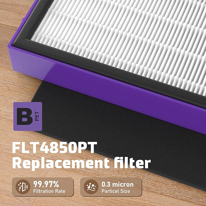 2 Pack FLT4850PT True HEPA Replacement Filter B, with Pet Pure Treatment for G-Guardian Air Purifier C4900 AC4825 AC4850PT AC4870 CDAP4500 AC4300 and More