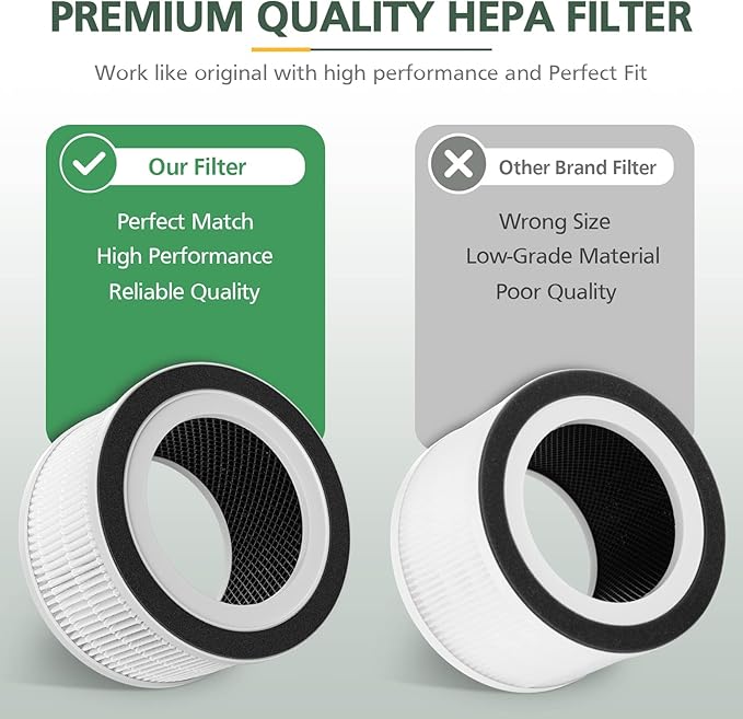 2 Pack Hepa Replacement Filter Compatible with Afloia Fillo/Halo/for Mooka Allo, 3-in-1 HEPA Filtration for Afloia Air Puri-fier Filter Replacement