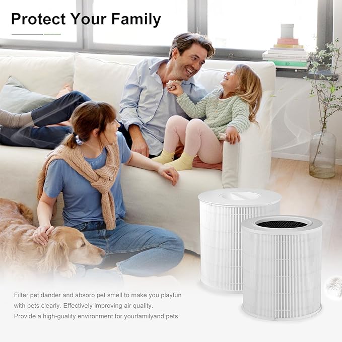 2 Pack AP401 AP402 Filter Replacement, Compatible with Dayette AP401 AP402 and JOWSET AP402 AP403 Air Purifier for Large Room up to 3000Ft², H13 True HEPA Filter, 4-Stage Filtration System