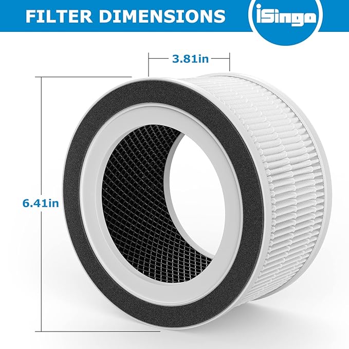 2 Pack Fillo/Allo Replacement Filter Compatible with Afloia Fillo/Halo/Mooka Allo, with 3-in-1 HEPA Filtration for Afloia Fillo Air Purifier, for MOOKA Allo Air Filter
